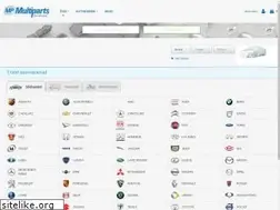 Sites similar to multiparts.ee