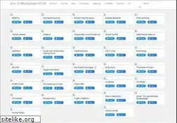 Sites similar to multiplayery3gamesy8.blogspot.com