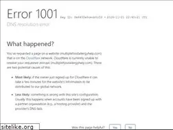 Sites similar to multiplefoodallergyhelp.com