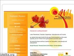Sites similar to multiplesmyelom.at