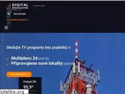 Sites similar to multiplex24.cz
