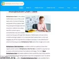Sites similar to multiplicationcharttable.com
