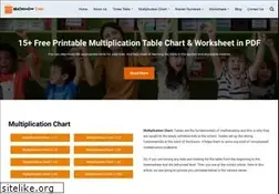 Sites similar to multiplicationtable.org