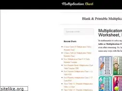 Sites similar to multiplicationtablechart.com