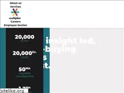 Sites similar to multiplier.co.in