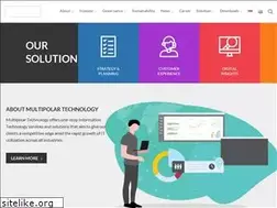 Sites similar to multipolar.com