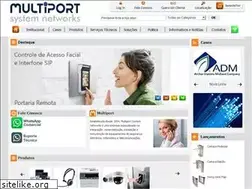 Sites similar to multiport.com.br