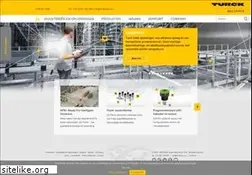 Sites similar to multiprox.be