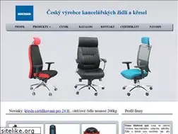 Sites similar to multised.cz