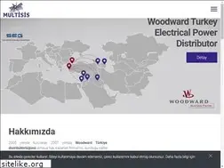 Sites similar to multisis.com.tr