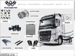 Sites similar to multisparepart.com