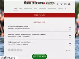 Sites similar to multisportcanada.com