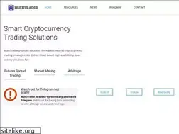 Sites similar to multitrader.io