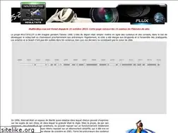 Sites similar to multivolley.com