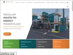 Sites similar to multiwoima.com