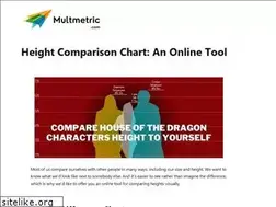 Sites similar to multmetric.com