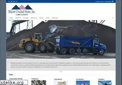 Sites similar to mulzer.com