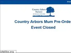 Sites similar to mumworld.com