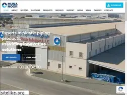 Sites similar to munanoor.com