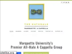 Sites similar to munaturals.com