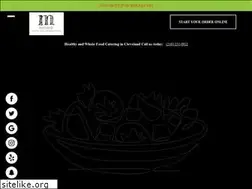 Sites similar to munchasimplekitchen.com