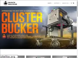 Sites similar to munchmachine.com