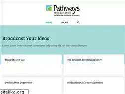 Sites similar to munchonme.com