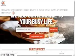 Sites similar to munchrush.com