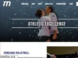 Sites similar to munciana.com