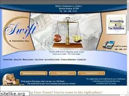 Sites similar to muncieaccounting.com