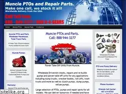 Sites similar to muncieptos.com