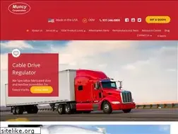 Sites similar to muncycorp.com