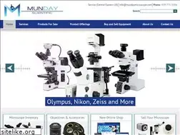 Sites similar to mundaymicroscope.com