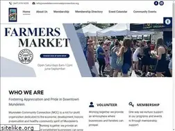 Sites similar to mundeleincommunityconnection.org