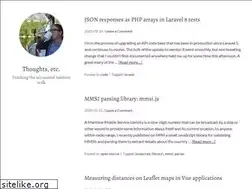 Sites similar to munderwood.ca