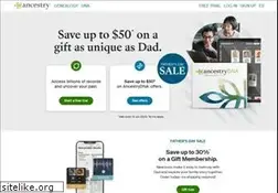 Sites similar to mundia.com