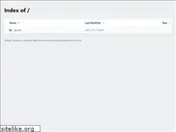 Sites similar to mundialcalcados.com