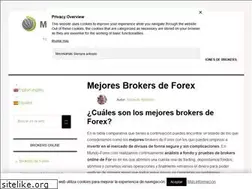 Sites similar to mundo-forex.com