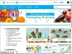 Sites similar to mundo.co.th