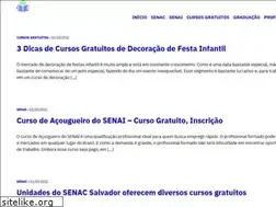 Sites similar to mundodecursos.com.br