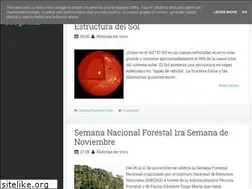 Sites similar to mundogeografiaa.blogspot.com