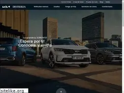 Sites similar to mundokia.com.co