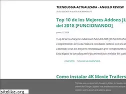 Sites similar to mundokodilatinoiptv.blogspot.com