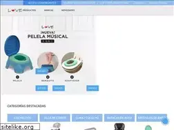 Sites similar to mundolove.com