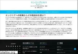 Sites similar to mundomedicinas.com