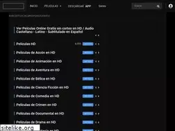 Sites similar to mundopeliculas24.com