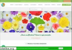 Sites similar to mundoplan.com