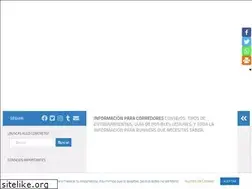 Sites similar to mundorunning.es