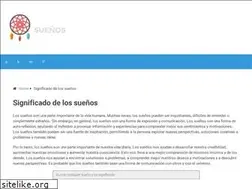 Sites similar to mundosuenos.com