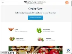Sites similar to mundus.co